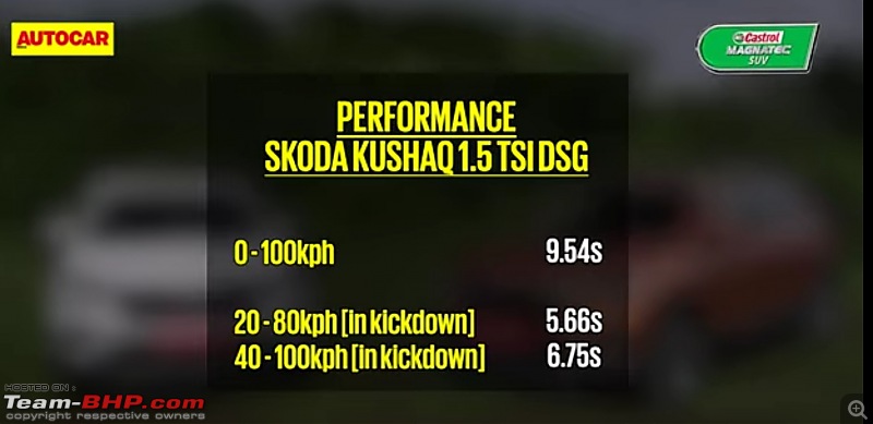 Skoda Kushaq Review-screenshot_20210626100951__01.jpg