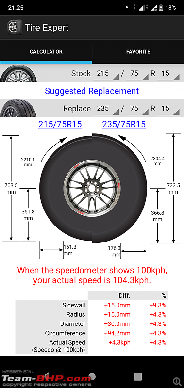 Mahindra TUV300 : Official Review-23575r15.png