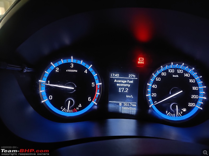 Maruti S-Cross : Official Review-speedometer.jpg