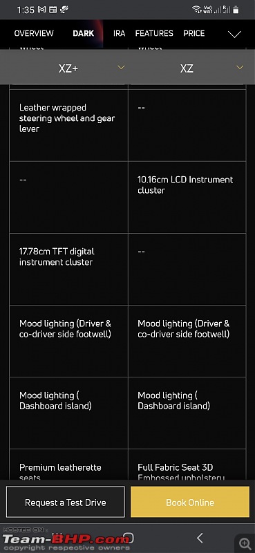 Tata Altroz : Official Review-screenshot_20210804133505_chrome.jpg