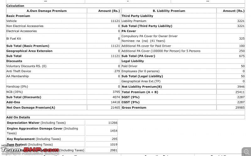 4th-gen Honda City : Official Review-screenshot_20210808125135__01.jpg