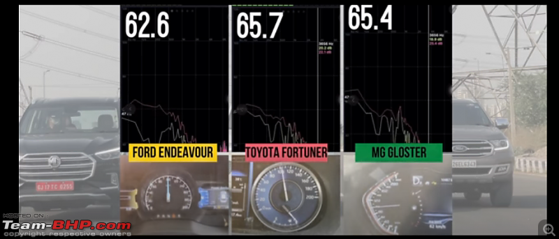 2021 Toyota Fortuner Legender & Facelift Review-nvh-screenshot.png