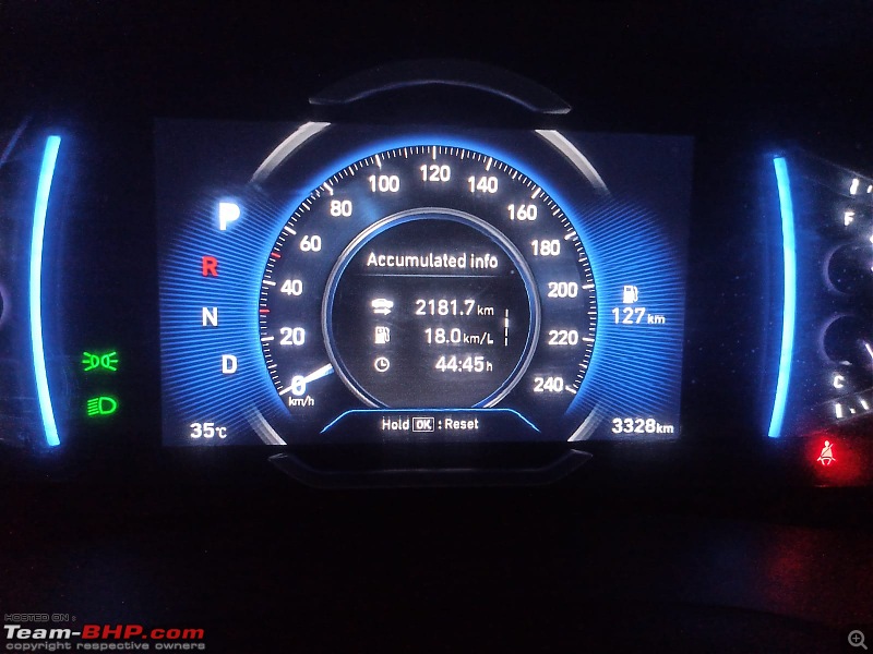 Hyundai Creta : Official Review-accumulated-mileage.jpeg