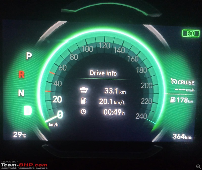 Hyundai Creta : Official Review-best-mileage.jpeg