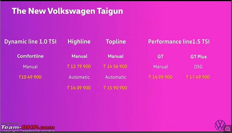 Volkswagen Taigun Review-untitled.jpg