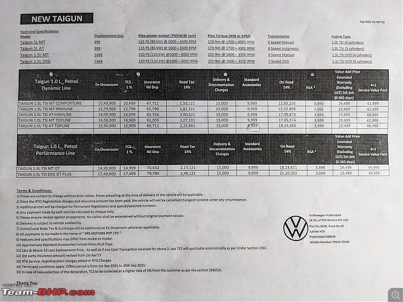 Volkswagen Taigun Review-pxl_20211001_112901185.jpg