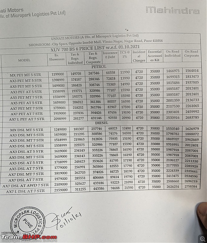 Mahindra XUV700 Review-xuv700_price-list_pune.jpg