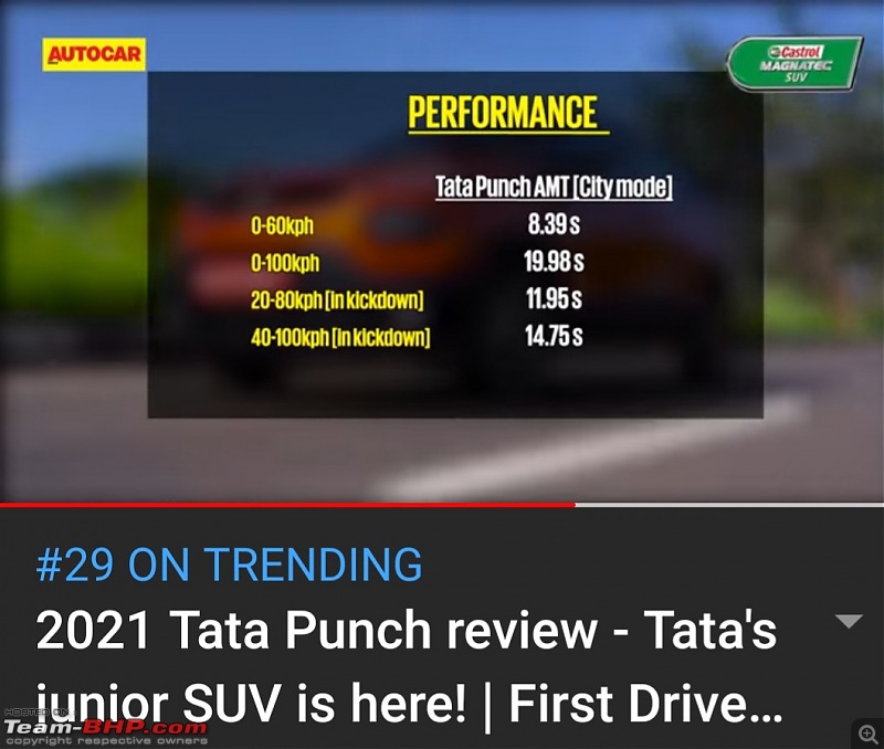 Tata Punch Review-20211009_225652.jpg