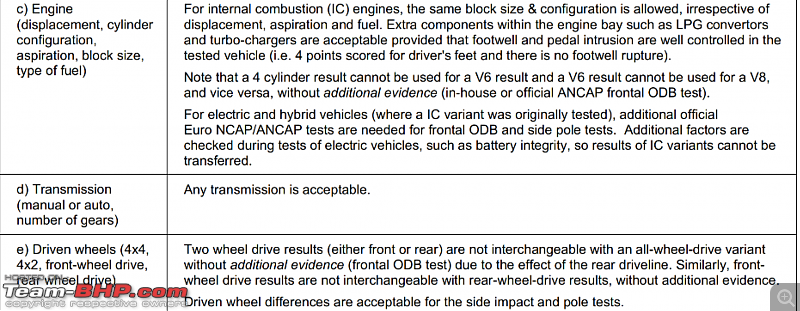 Mahindra XUV700 Review-screenshot_20211114134651.png