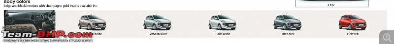 Hyundai Santro : Official Review-santro_colours.jpg