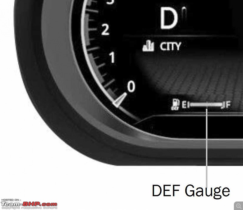 2021 Tata Safari Review-def_gauge.jpg