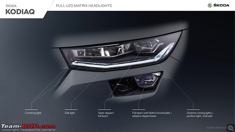 2022 Skoda Kodiaq Facelift Review | 2.0L Petrol DSG-50e98beeabb1494997cd68486ed06d87.jpeg