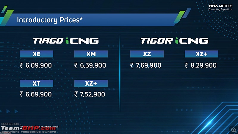 Tata Tiago CNG Review-1.jpg