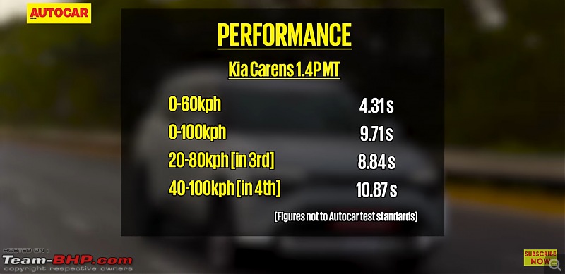 Kia Carens Review-screenshot_20220207220348_youtube.jpg