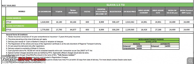 Skoda Slavia Review-capture.jpg