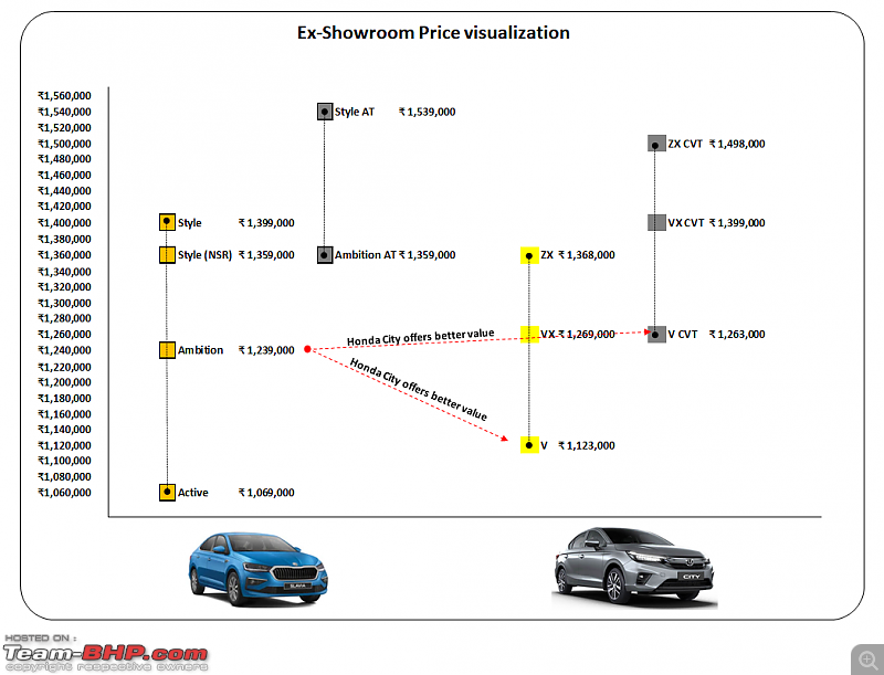 Skoda Slavia Review-1.png