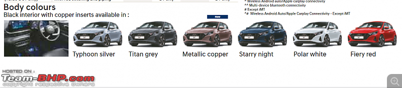 Hyundai i20 Review-colors.png