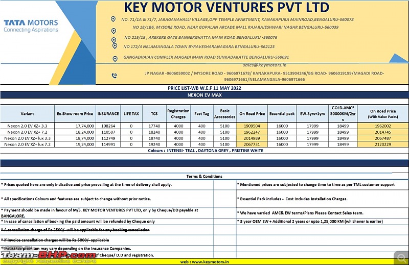 Tata Nexon EV Max Review-nexonevmaxbengaluruorp.jpeg