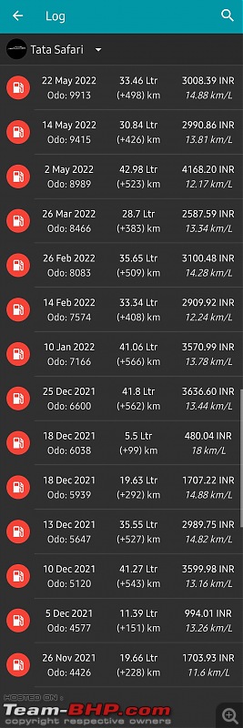 2021 Tata Safari Review-mileage.jpeg