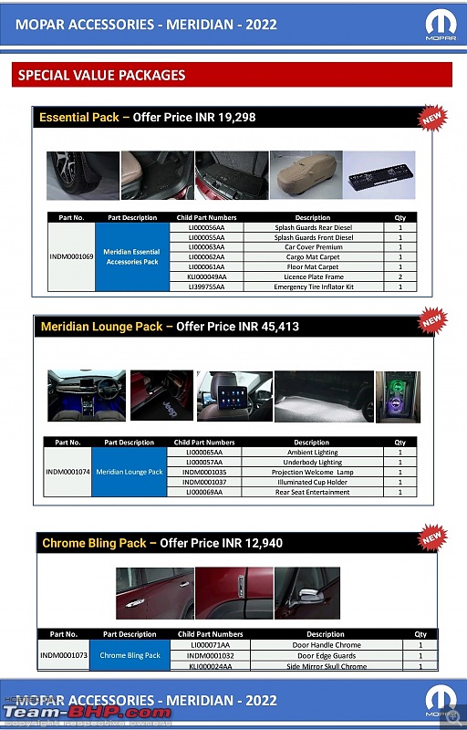 Jeep Meridian Review-screenshot_20220524233616_adobe-acrobat.jpg