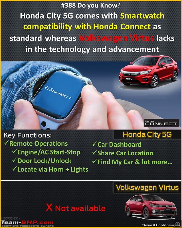 Volkswagen Virtus Review-city-vs-virtus-3.jpg