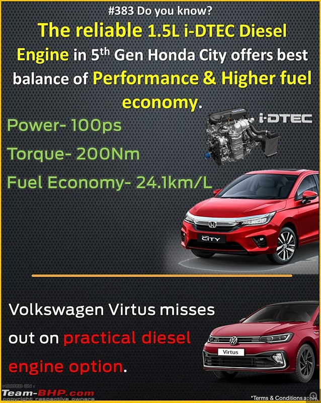 Volkswagen Virtus Review-city-vs-virtus-4.jpg
