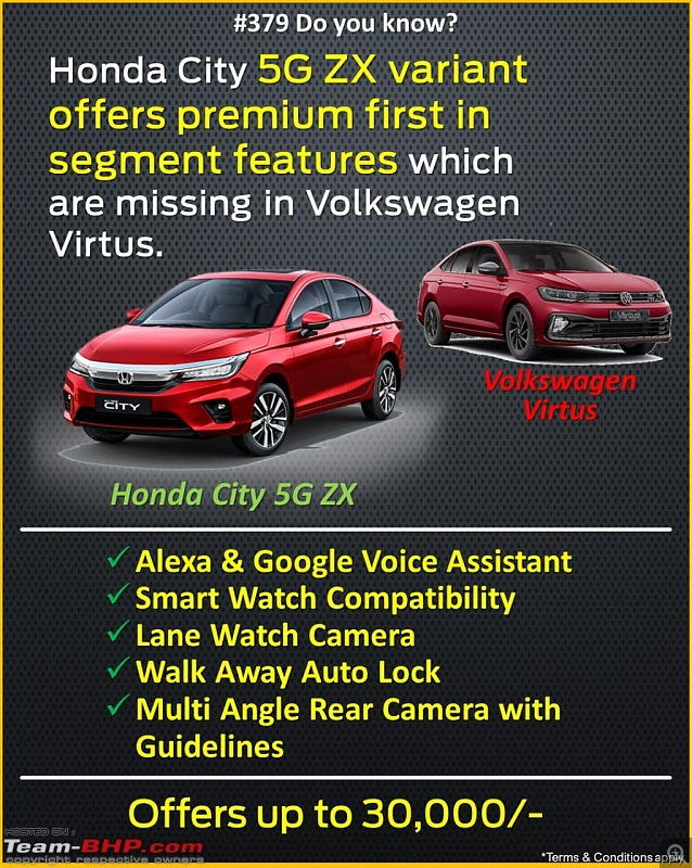 Volkswagen Virtus Review-city-vs-virtus-6.jpg