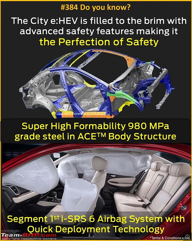 Honda City Hybrid Review-ehev-3.jpg