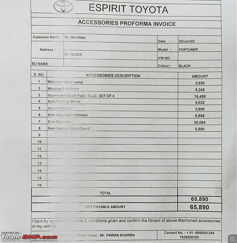 2021 Toyota Fortuner Legender & Facelift Review-eac3ef5d92fa412a973b798bccf08ad2.jpeg