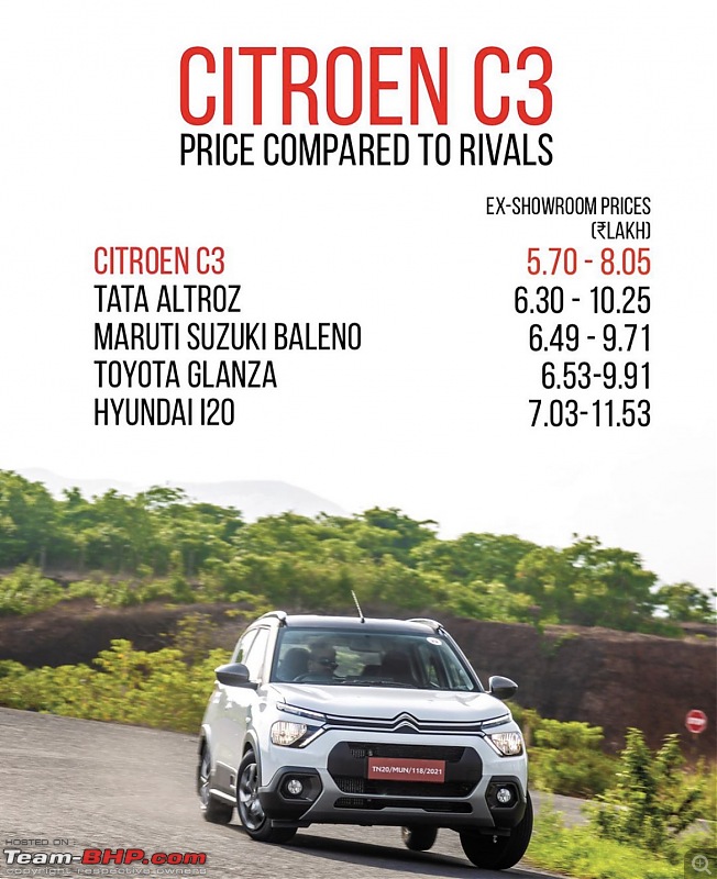 Citroen C3 Review-7ad9fb4214d845089128bc1344c3e07b.jpeg