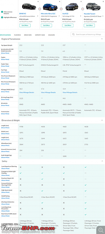 2022 Hyundai Tucson Review-untitled.png