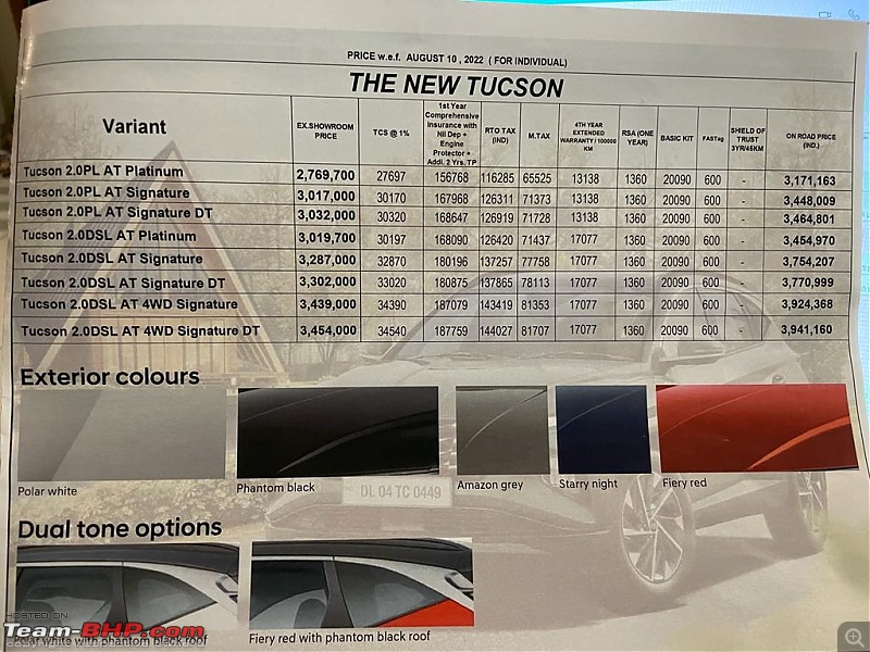 2022 Hyundai Tucson Review-tucson-ahmedabad.jpeg