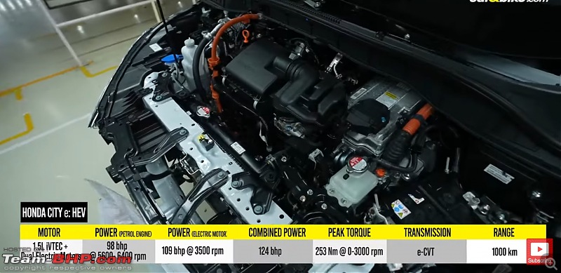 Honda City Hybrid Review-screenshot_20220825164822_youtube.jpg