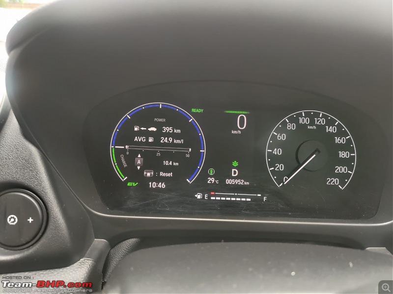 Honda City Hybrid Review-midi-1.jpeg