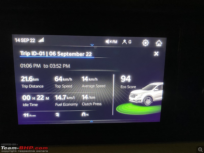 Mahindra XUV700 Review-de2044b6ccab456aaba2456002621fd9.jpeg