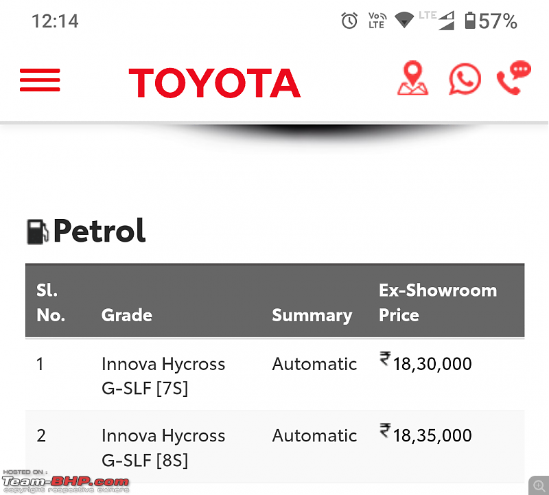 Toyota Innova Hycross Review-screenshot_202301281214382.png