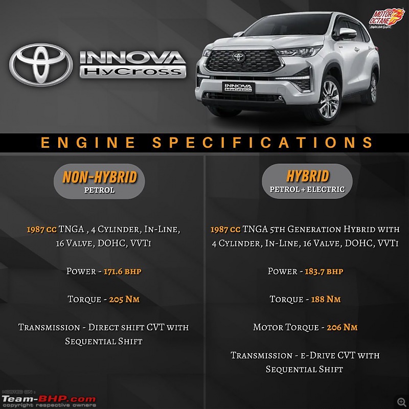 Toyota Innova Hycross Review-7.jpeg