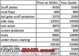 Mahindra XUV700 Review-whatsapp-image-20230214-12.15.23-pm.jpeg