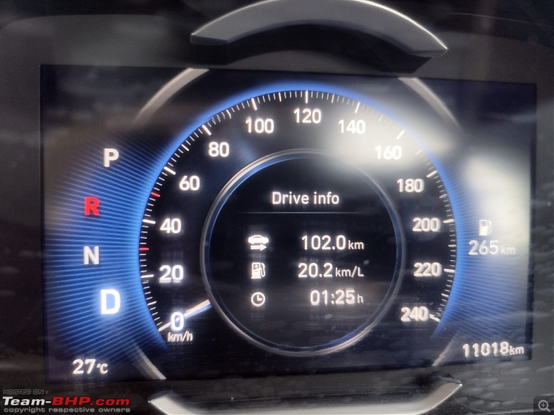 Hyundai Creta : Official Review-mileage.jpg