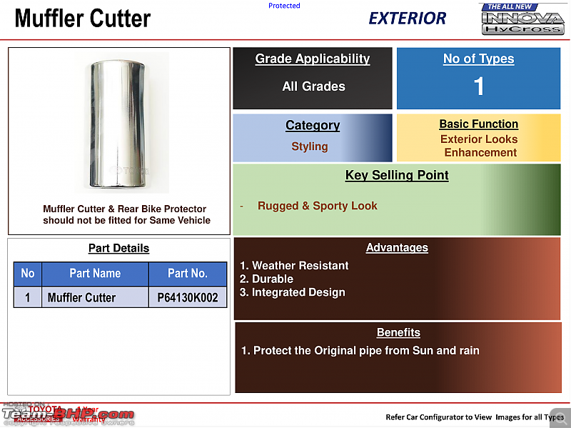 Toyota Innova Hycross Review-accmuffler-cutter.png