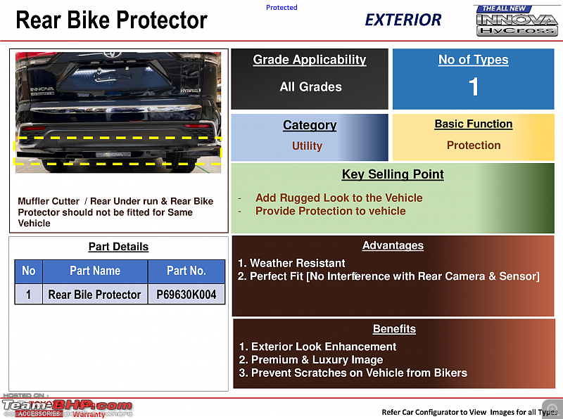 Toyota Innova Hycross Review-accrear-bike-protector.png