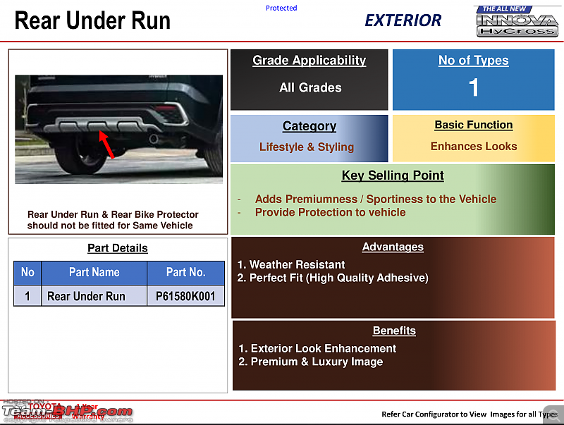 Toyota Innova Hycross Review-accrear-under-run.png