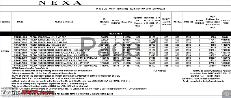 Maruti Fronx Review-whatsapp-image-20230427-10.39.09-am.jpeg