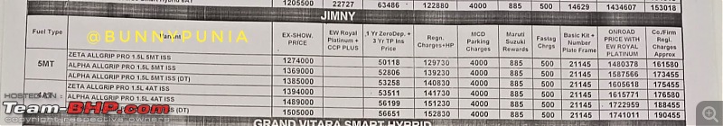 Maruti Jimny Review-img20230608wa007201.jpeg