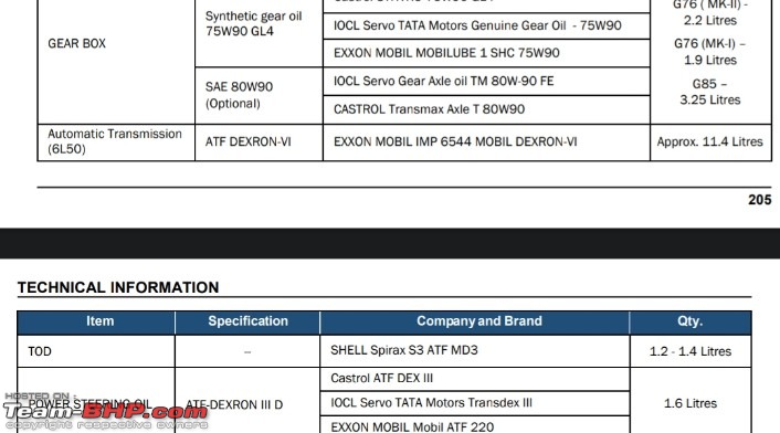 Tata Hexa : Official Review-screenshot_2023_0619_172855.jpg