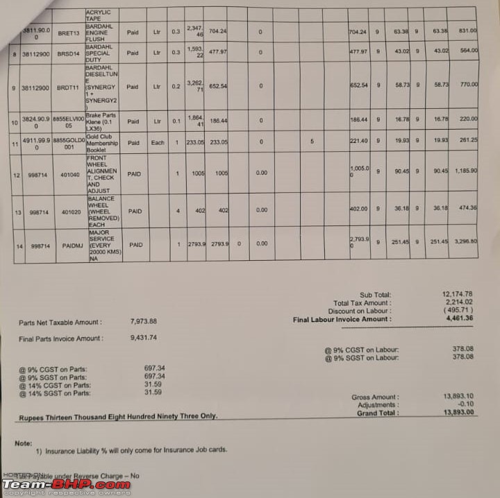 Tata Safari Storme Varicor 400 : Official Review-invoice-2.jpeg