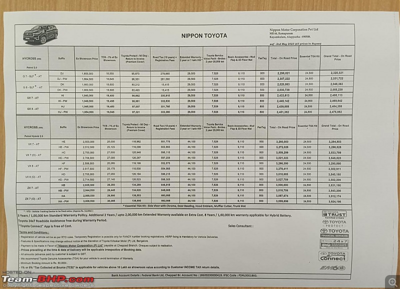 Toyota Innova Hycross Review-94590ff98b7440c78d125d378089e28d.jpeg