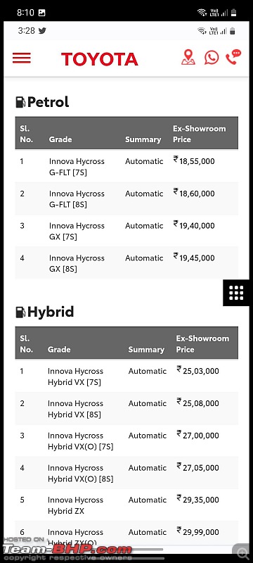Toyota Innova Hycross Review-screenshot_20230705201045_boost.jpg