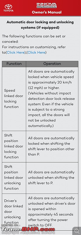 Toyota Innova Hycross Review-screenshot_20230711150756_toyota-iconnect.jpg