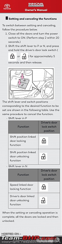 Toyota Innova Hycross Review-screenshot_20230711150800_toyota-iconnect.jpg